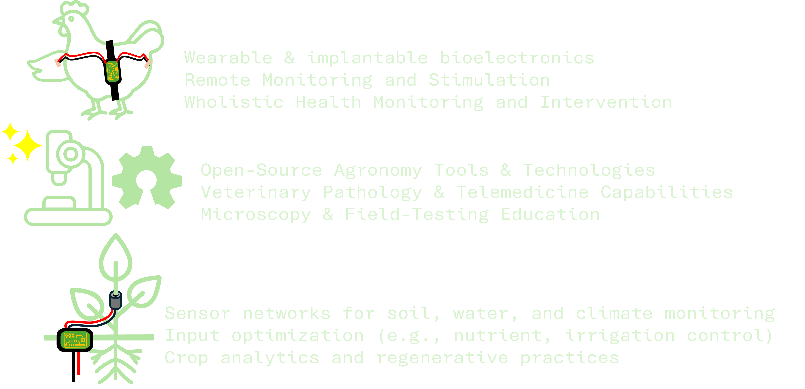 Agrotronic Icon 1
