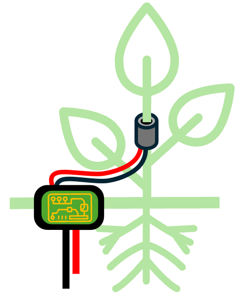 Agrotronic Icon 3